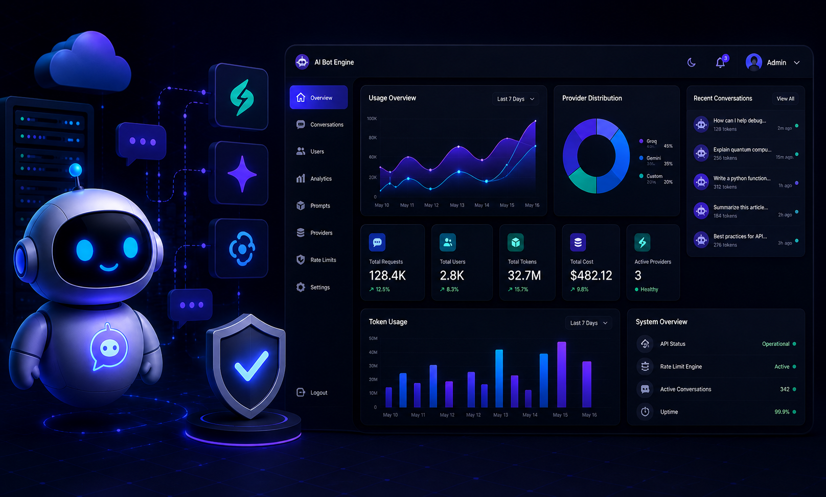 AI Bot Backend & Admin Engine