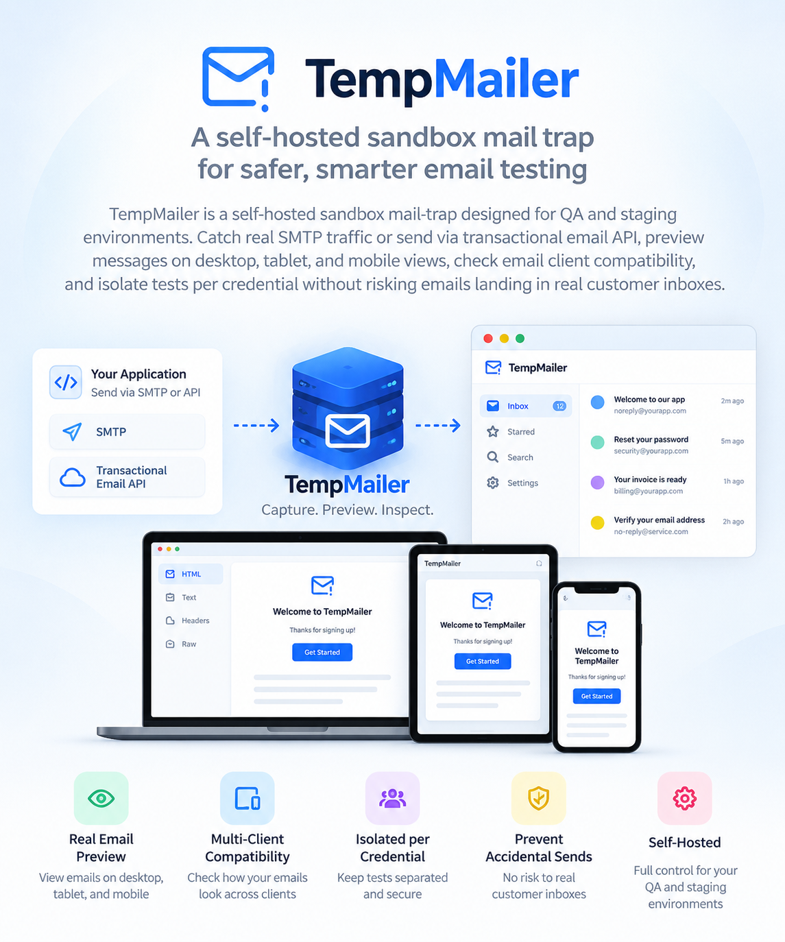 TempMailer